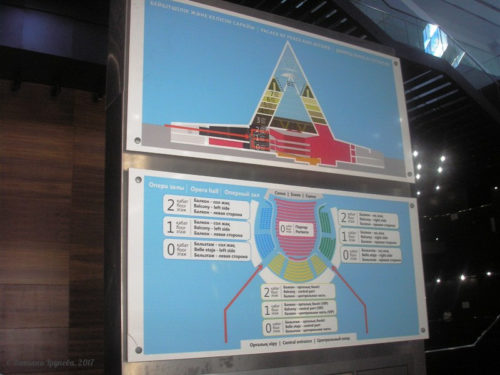 Схема Пирамиды